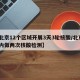【北京12个区域开展3天3轮核酸/北京3天内做两次核酸检测】