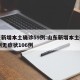 山东新增本土确诊59例:山东新增本土确诊59例无症状106例