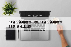 31省份新增确诊87例/31省份新增确诊28例 含本土1例