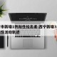西宁市新增1例阳性检出者:西宁新增3名核酸阳性活动轨迹