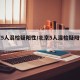 北京5人混检疑阳性/北京5人混检疑阳性结果