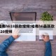 哈弗h618新款视频:哈弗h6最新款 2020视频