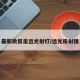 最新款反击远光射灯/远光反射镜